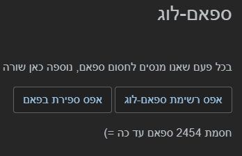 נחסמו 2454 הודעות ספאם עד כה