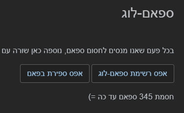 נחסמו 345 הודעות ספאם עד כה